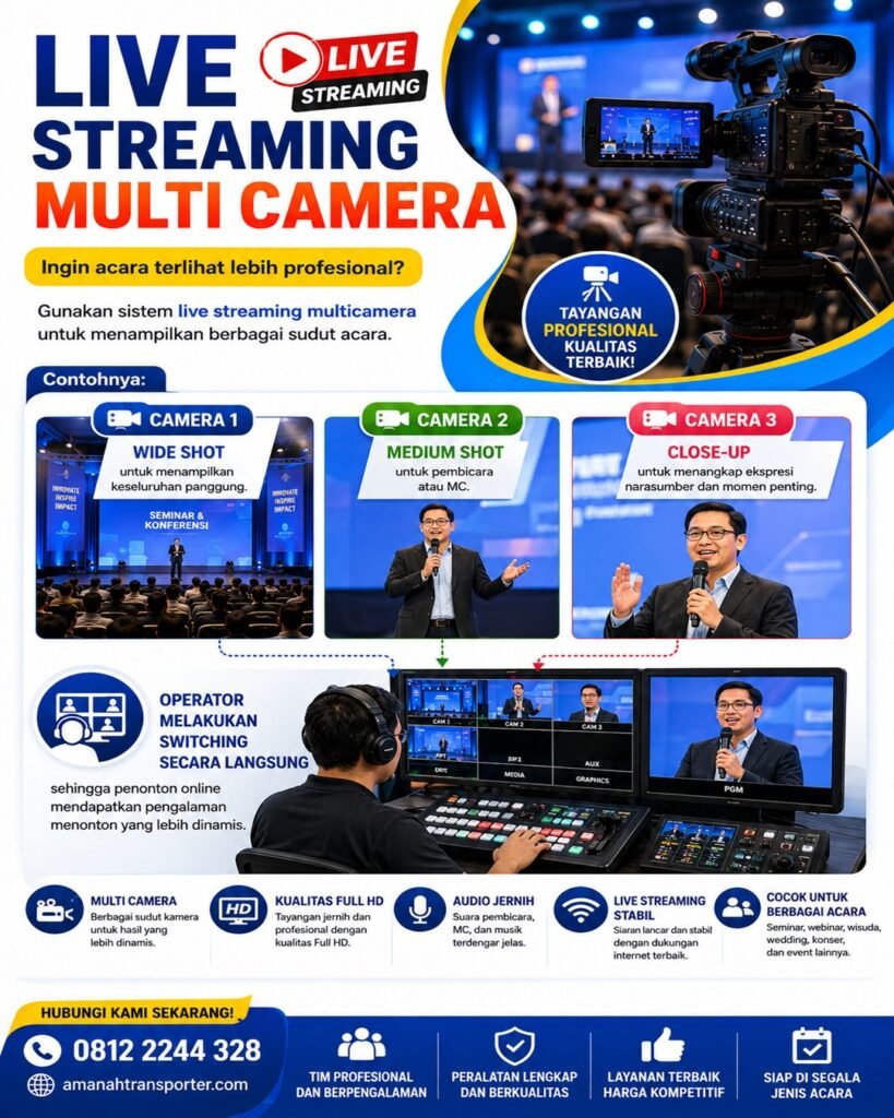 Jasa Live Streaming Multicam